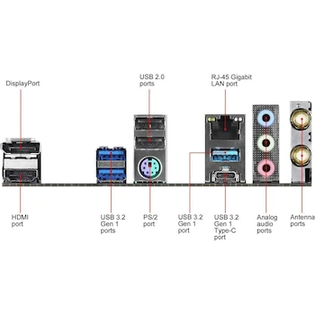 Imagen 3 de ASRock B550M-ITX/AC Placa Base Motherboard Mini-ITX AMD AM4 Socket B550 Negro con WiFi 802.11ac y Bluetooth 4.2