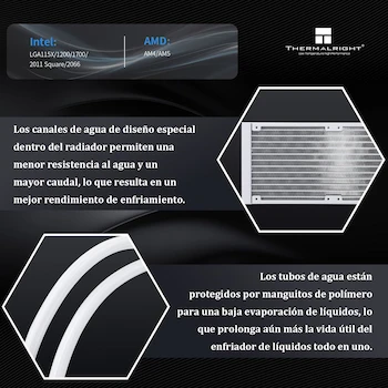 Imagen 3 de Thermalright Aqua Elite 240 Blanco ARGB V2 Refrigerador Líquido AIO para CPU 240mm con 2 Ventiladores TL-S12W PWM Serie Aqua Elite