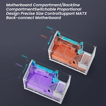 Imagen 4 de JONSBO D32 PRO Micro-ATX Funda de PC Negra, mini funda de computadora, modo A/B para MB, compatible con MATX Back-Connect/BTF MB, 365 mm GPU/240AIO/163 mm, enfriador de aire, dimensiones 396x207x314mm, material acero/aluminio/vidrio templado