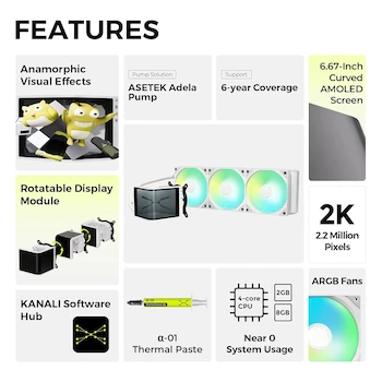 Imagen 2 de TRYX PANORAMA SE 360 ARGB Blanco 360 mm AIO Giratorio 6.67 pulgadas AMOLED Visualización Curvada 3D Efecto Anamórfico Personalizable AIO Cooler 360mm Blanco