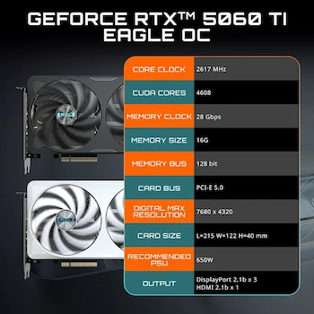 Imagen 2 de GIGABYTE GeForce RTX 5060 Ti Eagle OC Ice 16G GDDR7 16GB Blanco GV-N506TEAGLEOC ICE-16GD