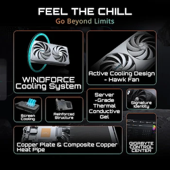 Imagen 3 de GIGABYTE GeForce RTX 5060 Ti Eagle OC Ice 16G GDDR7 16GB Blanco GV-N506TEAGLEOC ICE-16GD