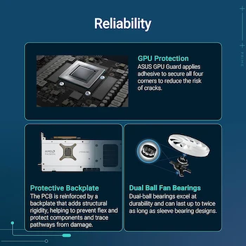 Imagen 4 de ASUS Prime Radeon RX 9070 XT White OC Edition Tarjeta Gráfica 16GB GDDR6