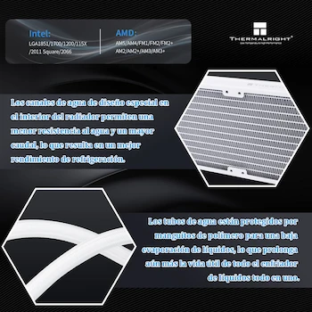 Imagen 3 de Thermalright Frozen Notte 360 WHITE ARGB V2 Refrigerador de Agua para CPU, con Radiador de 360mm y 3 Ventiladores de 120mm