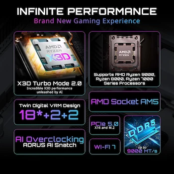 Imagen 2 de GIGABYTE X870E AORUS Pro X3D Ice AMD AM5 LGA 1718 ATX Motherboard Blanco Serie AORUS