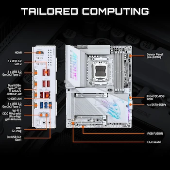 Imagen 3 de GIGABYTE X870E AORUS Pro X3D Ice AMD AM5 LGA 1718 ATX Motherboard Blanco Serie AORUS