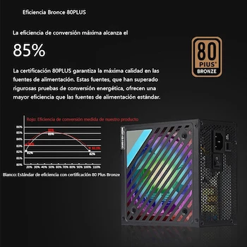 Imagen 2 de YUHOHO Fuente de Poder para PC ATX 750W 80 Plus Bronze con RGB Luz y Ventilador Silencioso Compatible con Tarjetas Gráficas de Alta Gama Estable 750W Pico 950W