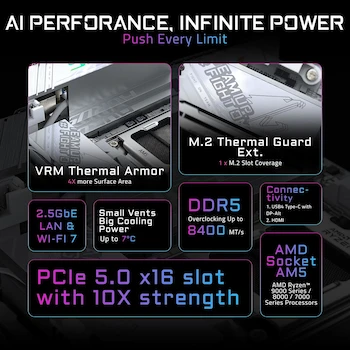Imagen 2 de GIGABYTE X870I AORUS Pro Ice AMD AM5 LGA 1718 Placa Base Mini-ITX