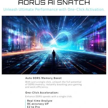 Imagen 3 de GIGABYTE X870I AORUS Pro Ice AMD AM5 LGA 1718 Placa Base Mini-ITX