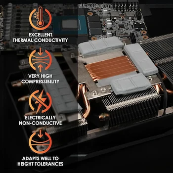 Imagen 2 de Thermal Grizzly Minus Pad High Compression Almohadilla Térmica 120x100x5.0mm Paquete de 2