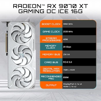 Imagen 2 de GIGABYTE Radeon RX 9070 XT Gaming OC Ice 16G Tarjeta Gráfica, Blanco Ice, 16GB GDDR6, Modelo GV-R907XGAMINGOCICE-16GD
