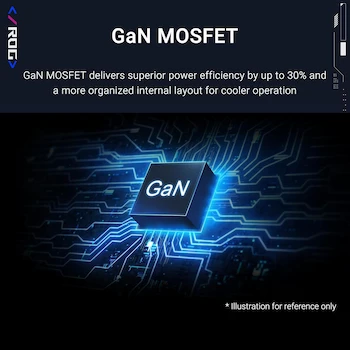 Imagen 3 de ASUS ROG Strix 1000W Platinum White Edition Fuente de Alimentación Totalmente Modular ATX 3.1