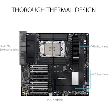 Imagen 4 de ASUS Pro WS W790 Sage SE Intel LGA 4677 CEB Placa Base, Color Negro, Modelo W790 Sage SE, Serie Pro WS, Tamaño 305 x 267 mm, ASIN B0BZGGW2JP