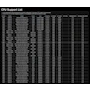 Miniatura de ASRock B650M-HDV/M.2 Placa Base Motherboard Micro ATX Socket AM5 AMD B650 Negra para Ryzen 9000 8000 7000 Series Procesadores