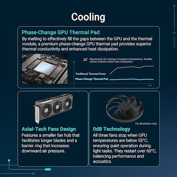 Imagen 3 de ASUS Prime Radeon RX 9070 OC Edition Tarjeta Gráfica 16 GB Memoria Diseño de 2.5 Ranuras