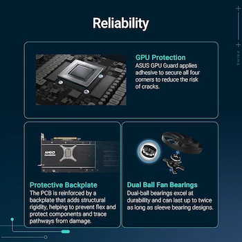 Imagen 4 de ASUS Prime Radeon RX 9070 OC Edition Tarjeta Gráfica 16 GB Memoria Diseño de 2.5 Ranuras