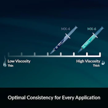Imagen 2 de ARCTIC MX-4 Pasta Térmica Gris con Espátula Incluida, 8 g, para Procesadores CPU y GPU en PC, PS4 y XBOX, Modelo MX-4, Serie MX