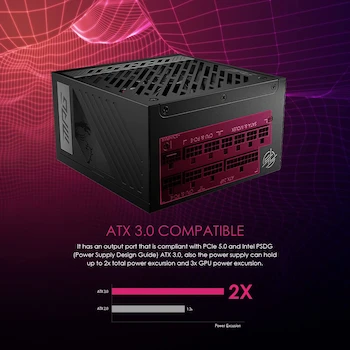 Imagen 4 de Fuente de Alimentación para PC MSI MPG A850G PCIE5 Negra 850W Full Modular Serie MPG