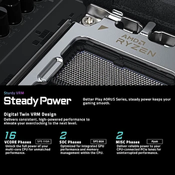 Imagen 3 de GIGABYTE X870E AORUS Master Placa Base Motherboard Negra AM5 LGA 1718 ATX DDR5 Socket AMD Ryzen 9000/8000/7000 Series