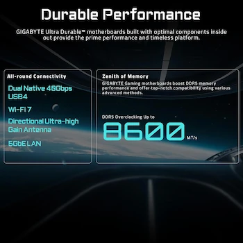 Imagen 4 de GIGABYTE X870E AORUS Master Placa Base Motherboard Negra AM5 LGA 1718 ATX DDR5 Socket AMD Ryzen 9000/8000/7000 Series