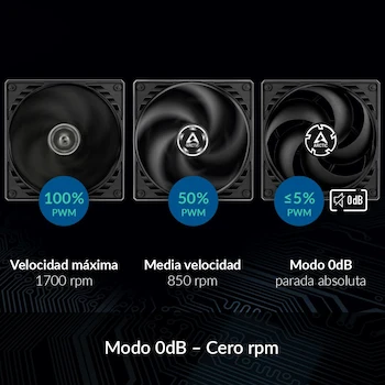 Imagen 3 de ARCTIC P14 PWM PST (5 piezas) - 140 mm Ventilador de Caja para CPU - Negro