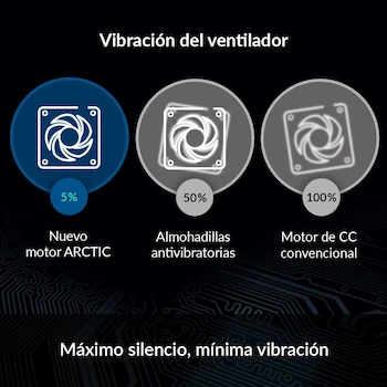 Imagen 5 de ARCTIC P14 PWM PST (5 piezas) - 140 mm Ventilador de Caja para CPU - Negro