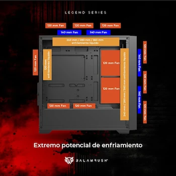 Imagen 5 de Gabinete Gamer Balam Rush Legend Series Carbono Twin Mate 8000 Mini Torre M-ATX Mini-ITX Blanco BR-938785 Dimensiones 450x210x455mm