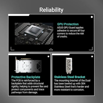 Imagen 4 de ASUS Dual GeForce RTX 5060 Ti 16GB GDDR7 Blanco Edición OC