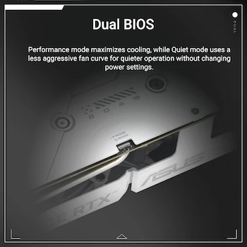 Imagen 5 de ASUS Dual GeForce RTX 5060 Ti 16GB GDDR7 Blanco Edición OC