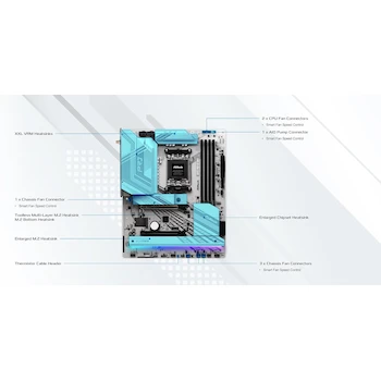 Imagen 3 de ASRock X870 Pro RS WiFi Blanca y Plateada con Acentos Negros AMD Ryzen 9000/8000/7000 Series Socket AM5 Chipset X870 ATX Placa Base DDR5 hasta 256GB con 4 Puertos SATA3 y 3 Slots M.2 Tamaño 30.5x24.4 cm