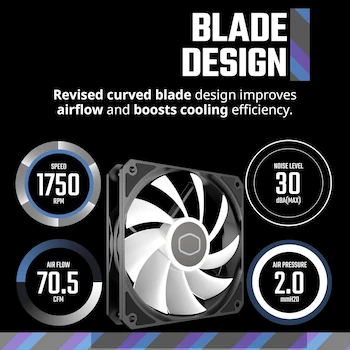 Imagen 3 de Cooler Master MasterFan MF120 Lite ARGB Negro 120mm 3-Pack Ventiladores con Iluminación aRGB Modelo MFW-B2DN-173PA-R1