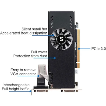 Imagen 3 de SAPLOS Radeon RX 550 Tarjeta Gráfica de Perfil Bajo, 4 GB GDDR5 128 bits, HDMI VGA DVI-D, Tarjeta de Video para Juegos de PC, GPU de Computadora