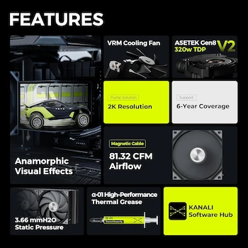 Imagen 2 de TRYX Panorama ARGB 360 Black 360mm AIO Liquid CPU Cooler Model L-P360A-AS3M-G1K with 6.5 Inch AMOLED Curved L-Shaped Screen 3D Anamorphic Customizable Asetek 8th Gen V2 Pump 320W TDP Magnetic Performance Fans Intel LGA AMD Compatible