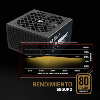Imagen 3 de Balam Rush GR Burst GR500B Fuente de Poder ATX 500W 80 Plus Bronze No Modular Legend Negro