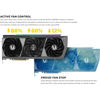Imagen 4 de ZOTAC Gaming GeForce RTX™ 3090 Ti AMP Extreme Holo 24GB GDDR6X 384-bit 21 Gbps PCIE 4.0 Tarjeta gráfica para Juegos, HoloBlack, ZT-A30910B-10P