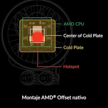 Imagen 5 de ARCTIC Liquid Freezer III 240 A-RGB Refrigeración Líquida AIO Blanco