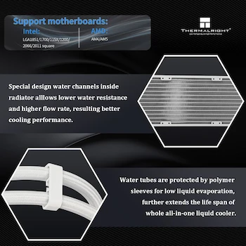 Imagen 2 de Thermalright Wonder Vision 360 UB ARGB - Enfriador de Agua Líquido AIO para CPU Blanco 360mm con Pantalla Curvada Magnética AMOLED de 6.67 Pulgadas Resolución 2400x1080 3D Sin Gafas
