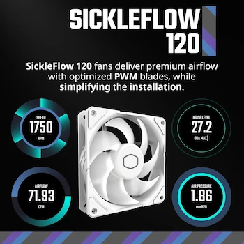 Imagen 4 de Enfriamiento Líquido AIO CPU Cooler Master MasterLiquid 360L Core ARGB Blanco, Modelo MLW-D36M-A18PZ-RW, Radiador 360mm Aluminio, 3 Ventiladores 120mm ARGB, Bomba Dual Chamber Gen S, Compatibilidad Intel LGA 1700/1200/115x y AMD AM5/AM4