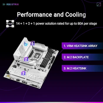 Imagen 3 de ASUS ROG Strix B860-A Gaming WiFi Blanca Placa Base Motherboard ATX Intel LGA 1851 B860 DDR5 Aura Sync
