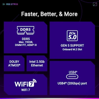 Imagen 4 de ASUS ROG Strix B860-A Gaming WiFi Blanca Placa Base Motherboard ATX Intel LGA 1851 B860 DDR5 Aura Sync