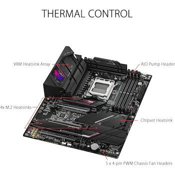 Imagen 3 de ASUS ROG Strix B650E-E Gaming WiFi - Placa Base AMD Ryzen AM5 ATX, Color Negro, Modelo ROG STRIX B650E-E GAMING WIFI, Tamaño 30.5 x 24.4 cm, Peso 1.2 kg, ASIN B0BHHX6D19