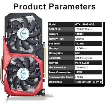Imagen 2 de ZER-LON NVIDIA GeForce GTX 1660 Super 6GB GDDR6 192-Bit PCIe 3.0 x16 Tarjeta Gráfica GPU con Puertos HDMI, DisplayPort, DVI