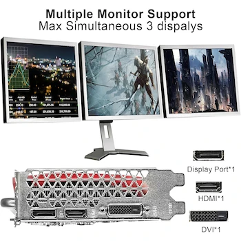 Imagen 5 de ZER-LON NVIDIA GeForce GTX 1660 Super 6GB GDDR6 192-Bit PCIe 3.0 x16 Tarjeta Gráfica GPU con Puertos HDMI, DisplayPort, DVI