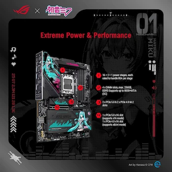 Imagen 3 de Placa Base ASUS ROG Strix X870E-H Gaming WIFI7 Hatsune Miku Edition AMD X870E ATX