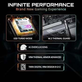 Imagen 3 de GIGABYTE B850 EAGLE WIFI6E AMD AM5 LGA 1718 Placa Base ATX DDR5 3X M.2 PCIe 5.0 USB-C WIFI6E 1GbE LAN EZ-Latch 5 años garantía Negro