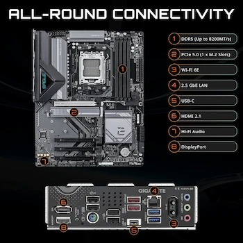 Imagen 4 de GIGABYTE B850 EAGLE WIFI6E AMD AM5 LGA 1718 Placa Base ATX DDR5 3X M.2 PCIe 5.0 USB-C WIFI6E 1GbE LAN EZ-Latch 5 años garantía Negro