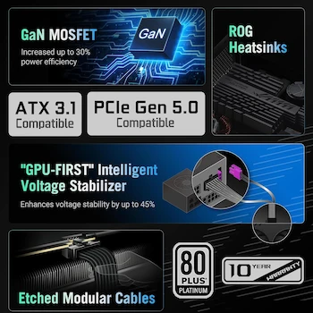 Imagen 2 de ASUS ROG Strix 1000P Gaming 1000W Platinum - Fuente de Alimentación