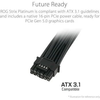 Imagen 5 de ASUS ROG Strix 1000P Gaming 1000W Platinum - Fuente de Alimentación