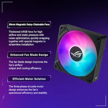 Imagen 3 de ASUS ROG RYUJIN III 360 ARGB Extreme Todo-en-uno AIO CPU Enfriador Líquido Negro