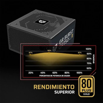 Imagen 3 de Balam Rush GR Burst GR750G Fuente de Poder ATX 750W 80 Plus Gold Totalmente Modular Negro BR-937665